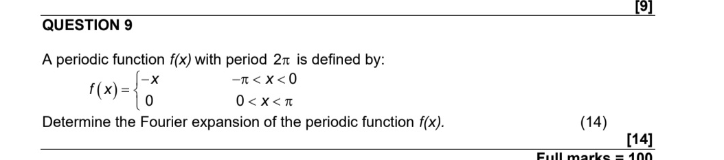 Solved QUESTION 9[9]A periodic function f(x) ﻿with period 2π | Chegg.com