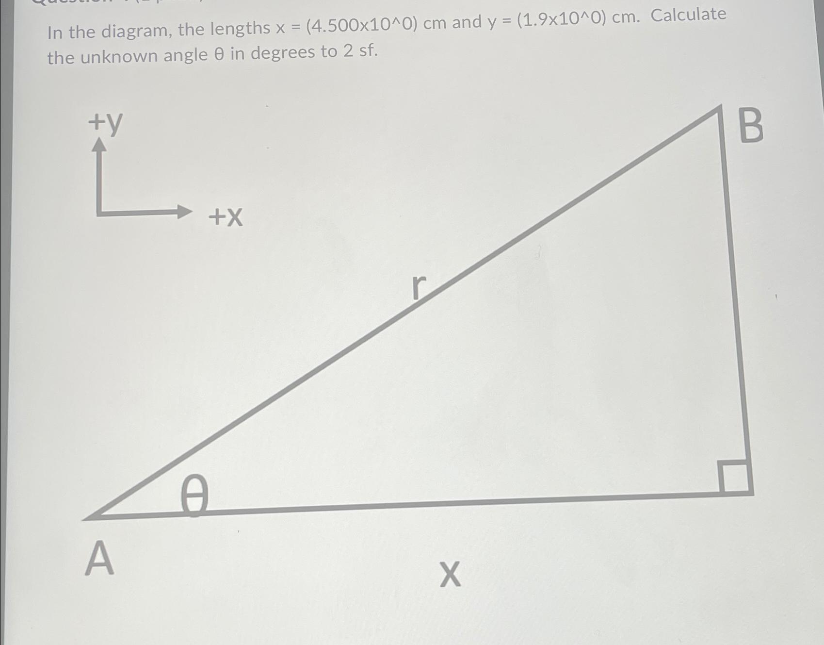 Solved the unknown angle θ ﻿in degrees to 2sf | Chegg.com