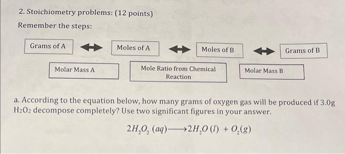 Solved 2. Stoichiometry problems: (12 points) Remember the | Chegg.com