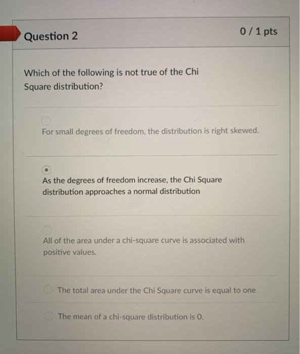 Solved Question 2 0/1 pts Which of the following is not true | Chegg.com