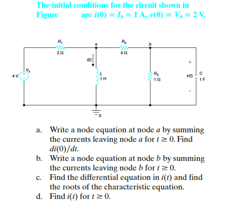 Solved The initial conditions for the circuit shown in | Chegg.com