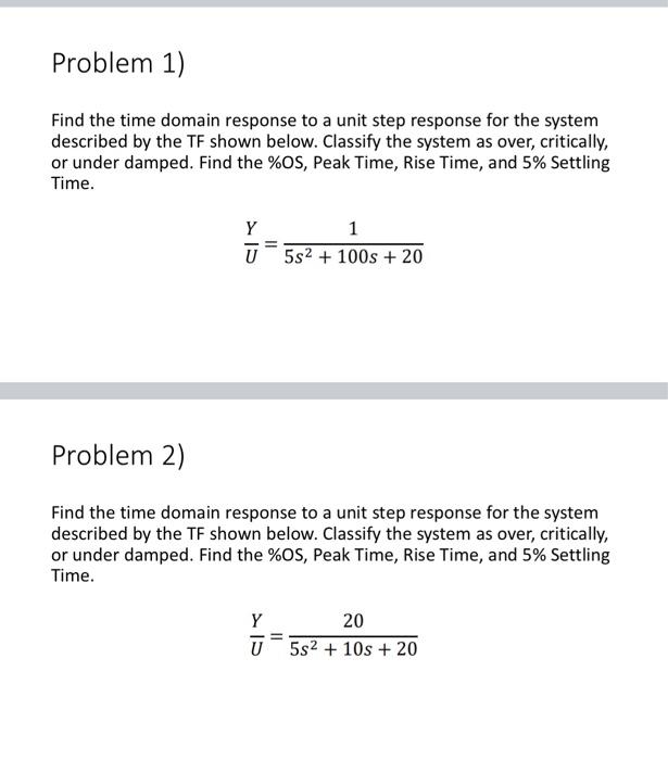 Solved Problem 1) Find the time domain response to a unit | Chegg.com