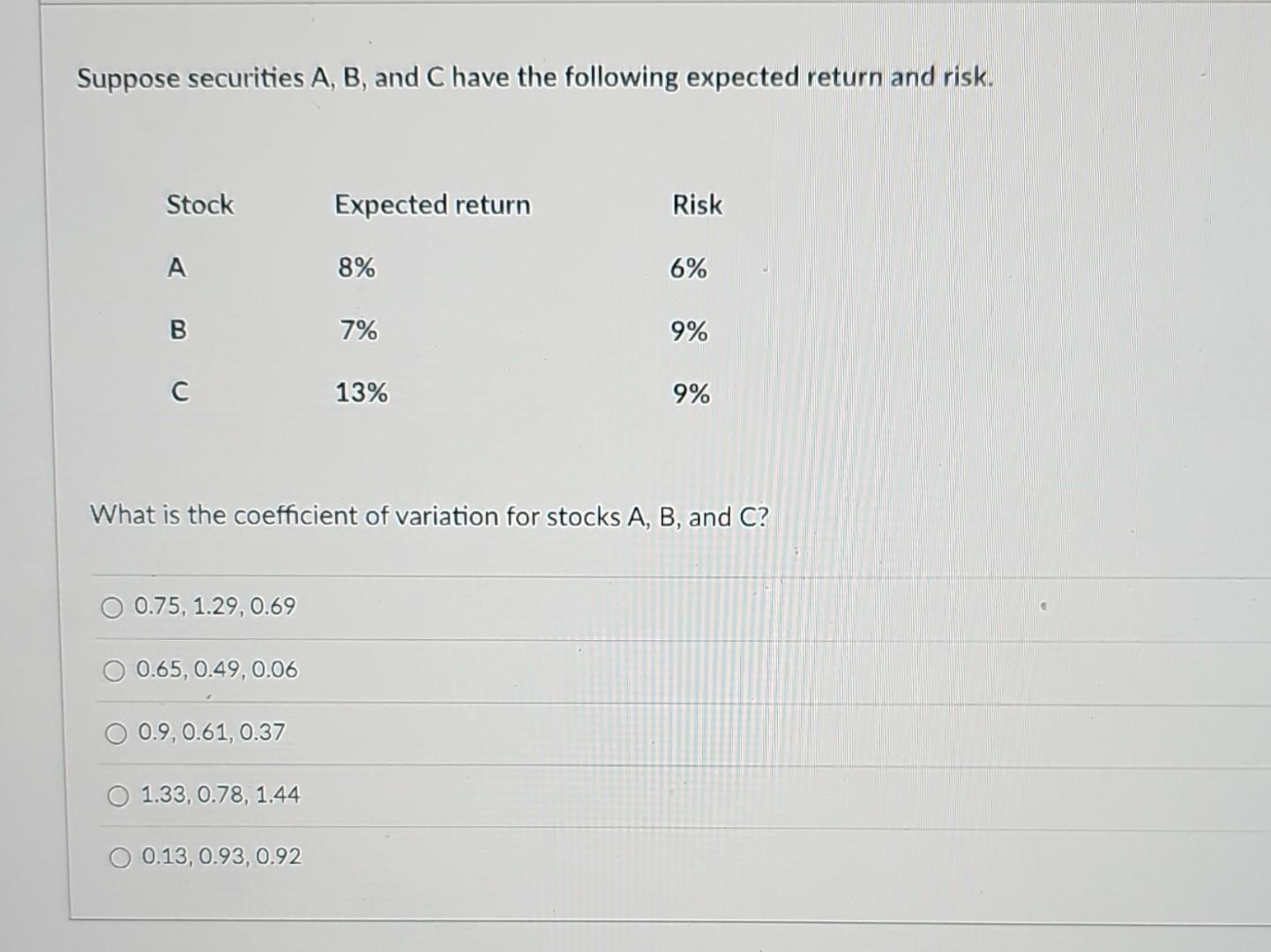 Solved Suppose Securities A, B, And C Have The Following | Chegg.com