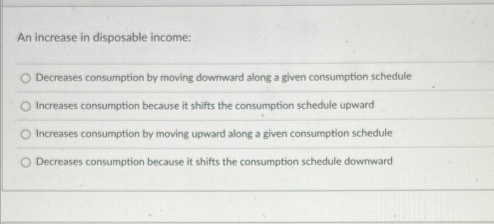 Solved An increase in disposable