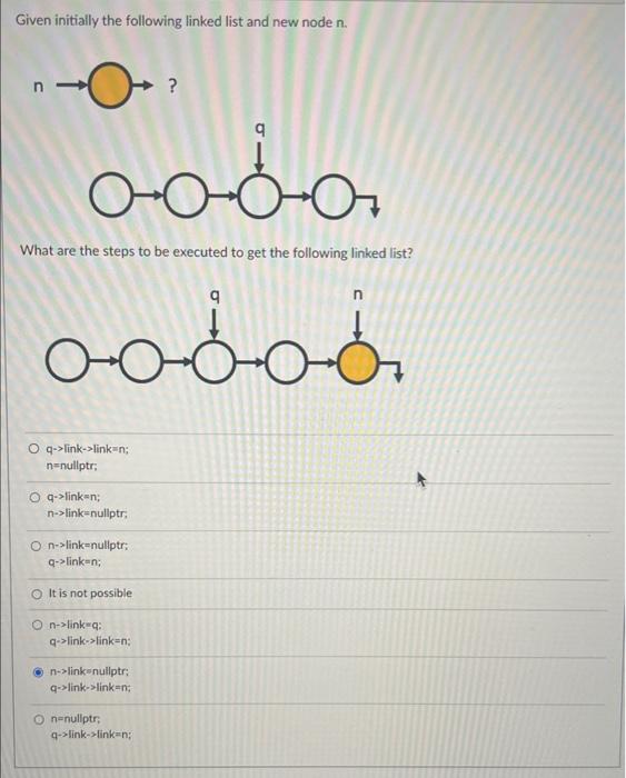 Solved Given initially the following linked list and new | Chegg.com