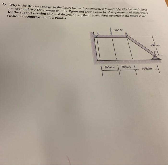 Solved 1) Why is the structure shown in the figure below | Chegg.com