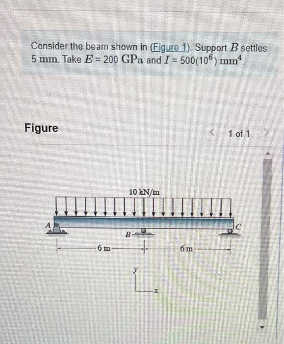 Solved Consider the beam shown in (Figure 1). Support B | Chegg.com