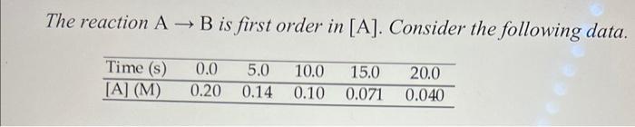 Solved The Reaction A→B Is First Order In [A]. Consider The | Chegg.com