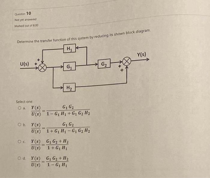 Solved nntarmina tha transfer function of this system by | Chegg.com