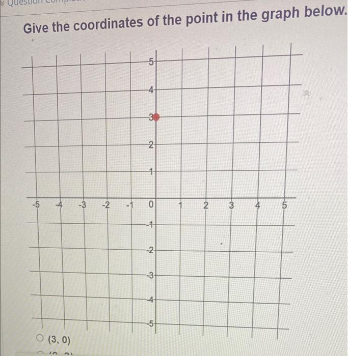Solved Give the coordinates of the point in the graph below. | Chegg.com