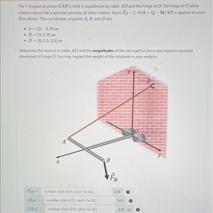 Solved The T-shaped structure OAB is held in equilibrium by | Chegg.com