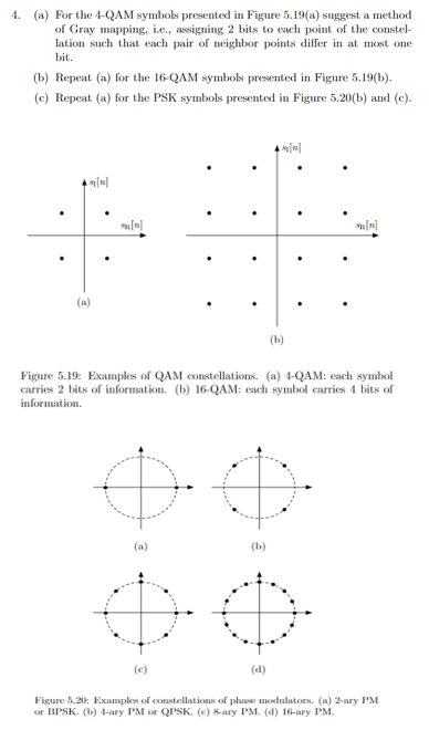 Solved (a) ﻿For the 4-QAM symbols presented in Figure | Chegg.com