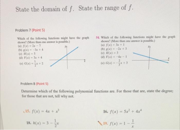 state the range of f