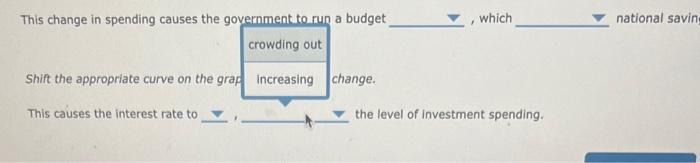 This change in spending causes the government to run a budget
, which
national savin
Shift the appropriate curve on the graf