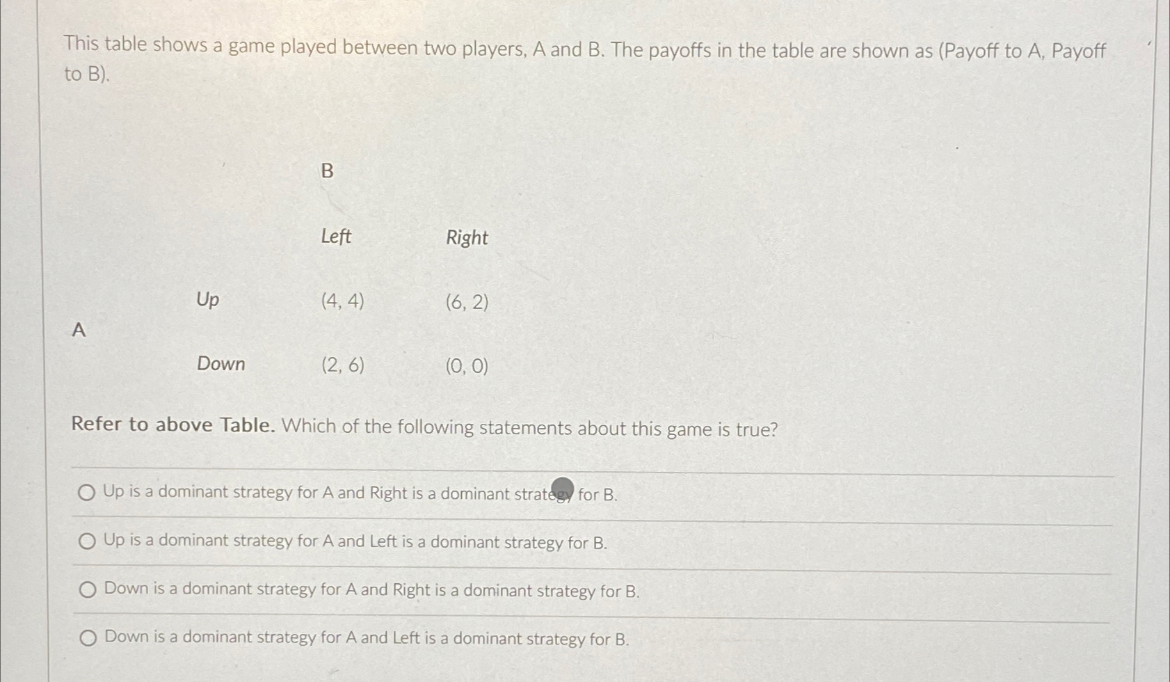 Solved This Table Shows A Game Played Between Two Players, A | Chegg.com