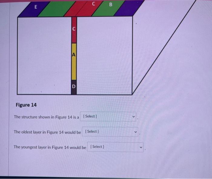 Solved Use the block diagram shown in Figure 14 (below) to | Chegg.com
