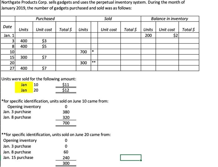Solved hello, i need help trying to figure this out. if you | Chegg.com
