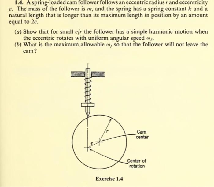[Solved] SUBJECT Mechanical Vibration 1.4. A springloaded