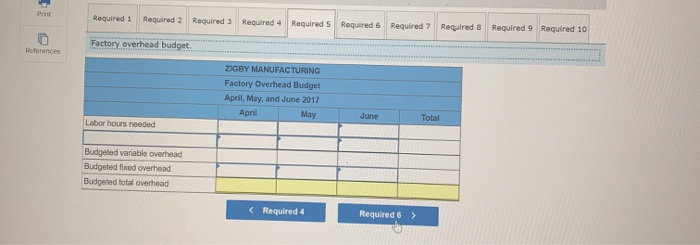 Solved Required: Prepare The Following Budgets And Other | Chegg.com