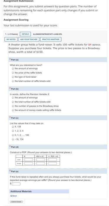 Solved Assignment Submission For this assignment, you submit | Chegg.com