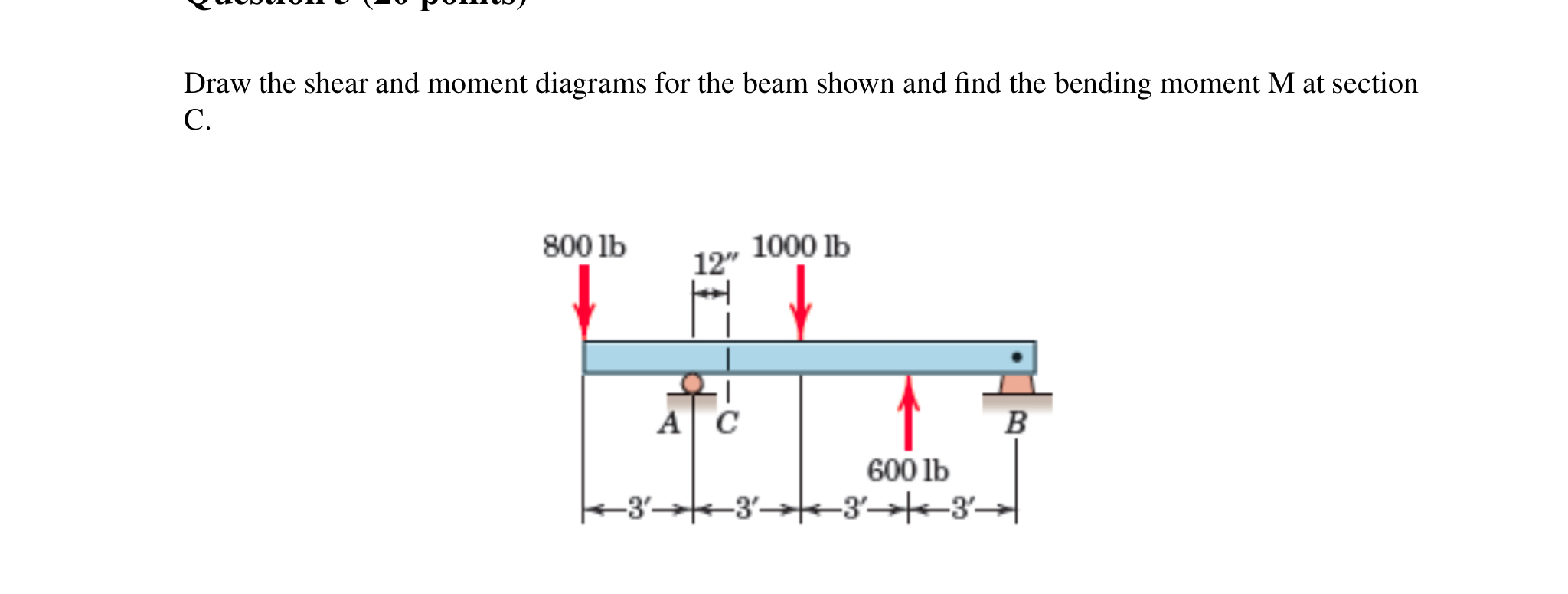 Solved Draw the shear and moment diagrams for the beam shown | Chegg.com