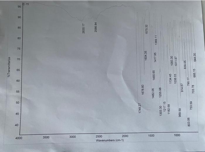 Solved Please show all major stretches and IR assignments