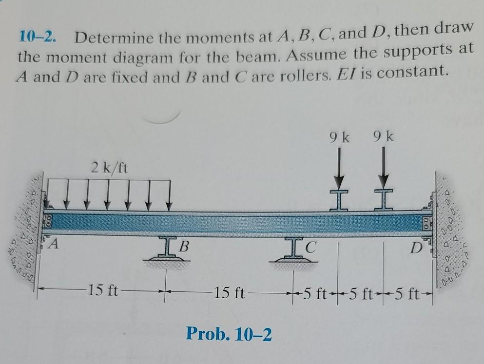 Solved 10-1. Determine the moments at the supports, then | Chegg.com