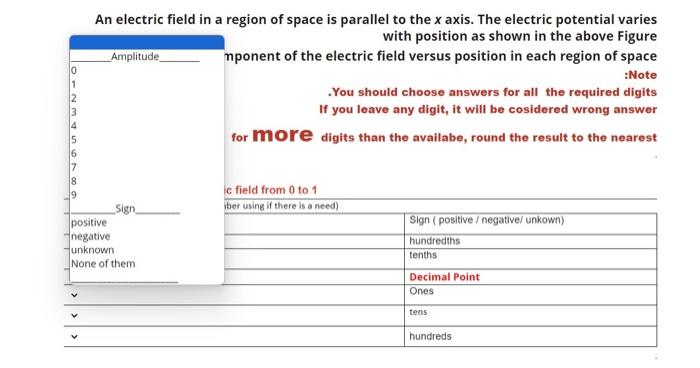 An electric field in a region of space is parallel to | Chegg.com