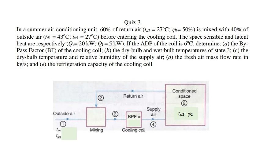 Solved Quiz-3 In a summer air-conditioning unit, 60% of | Chegg.com
