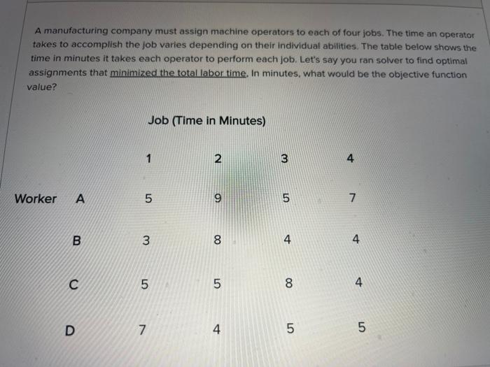 Solved A manufacturing company must assign machine operators | Chegg.com