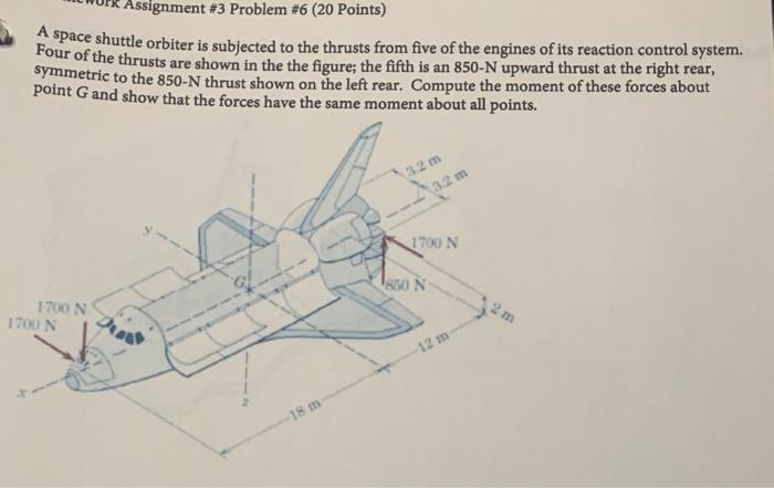 Solved A space shuttle orbiter is subjected to the thrusts | Chegg.com