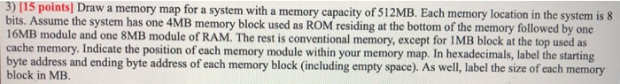 Solved 3) [15 points] Draw a memory map for a system with a | Chegg.com