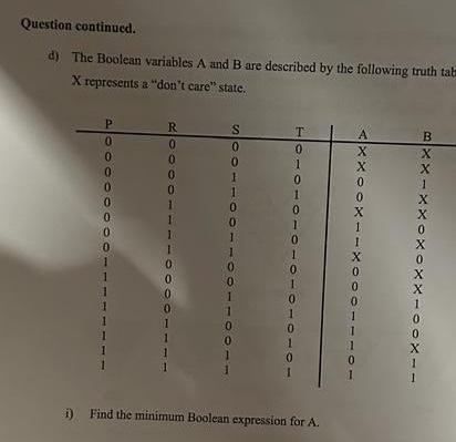 Solved Question Continued. D) The Boolean Variables A And B | Chegg.com