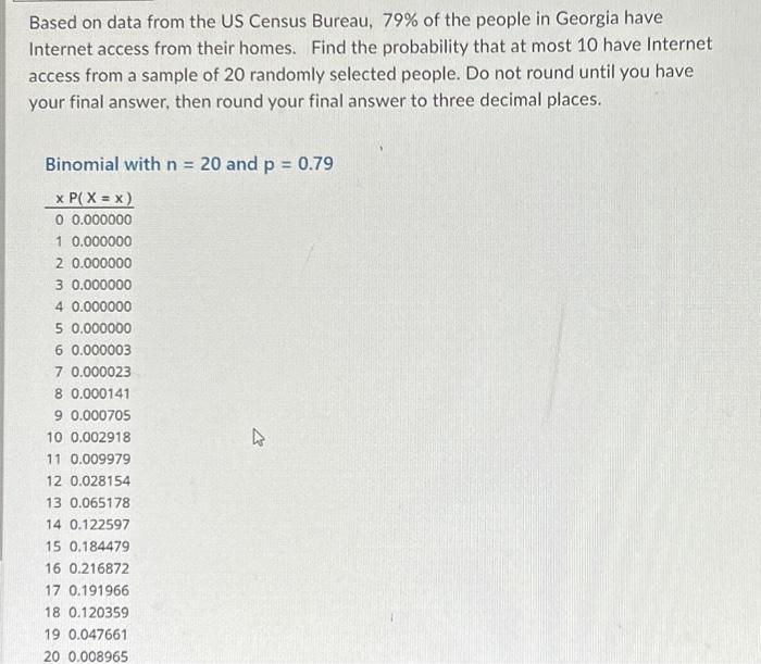 Please explain its answer = 0.79(17) or 79(.17)% 