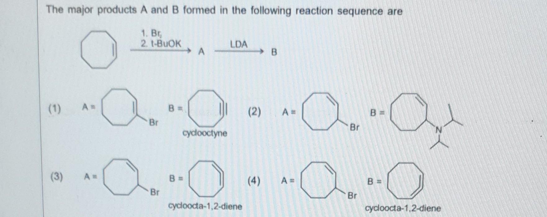 Solved The Major Products A And B Formed In The Following | Chegg.com