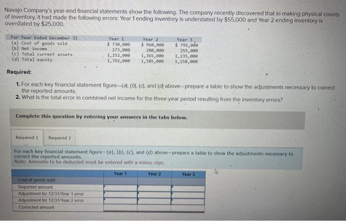 Solved A physical inventory of Liverpool Company taken at | Chegg.com ...