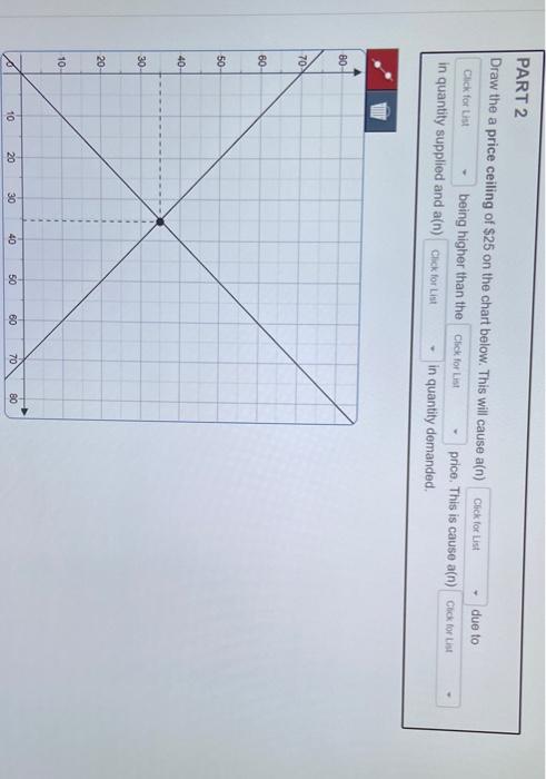Solved PART 1 Draw the a price ceiling of $50 on the chart | Chegg.com
