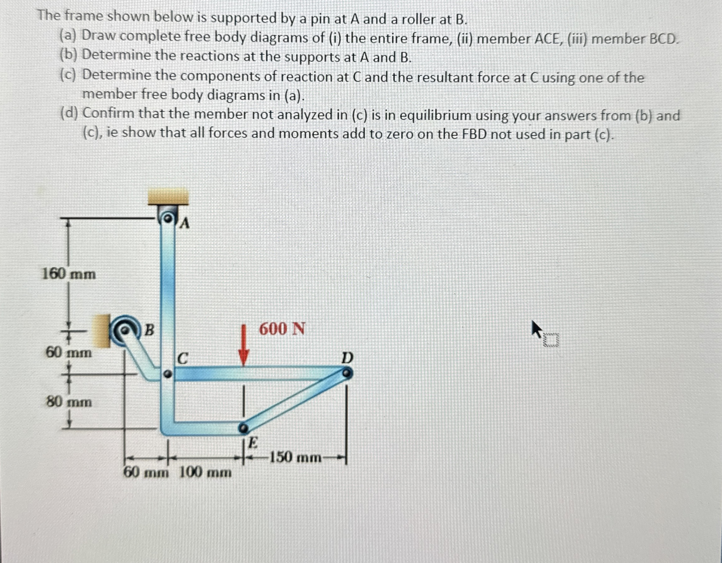 Solved The frame shown below is ﻿supported by ﻿a pin at ﻿A | Chegg.com