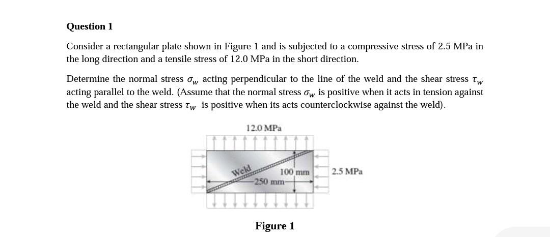 Solved Question 1 Consider a rectangular plate shown in | Chegg.com