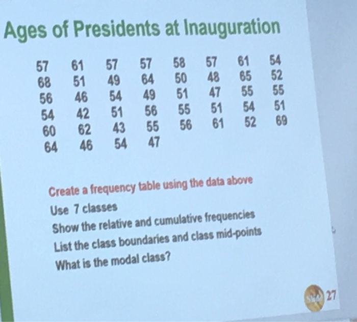 Solved Ages Of Presidents At Inauguration 57 68 56 54 60 64 | Chegg.com