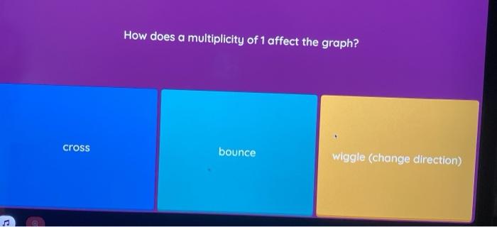 Solved How does a multiplicity of 1 affect the graph? cross | Chegg.com