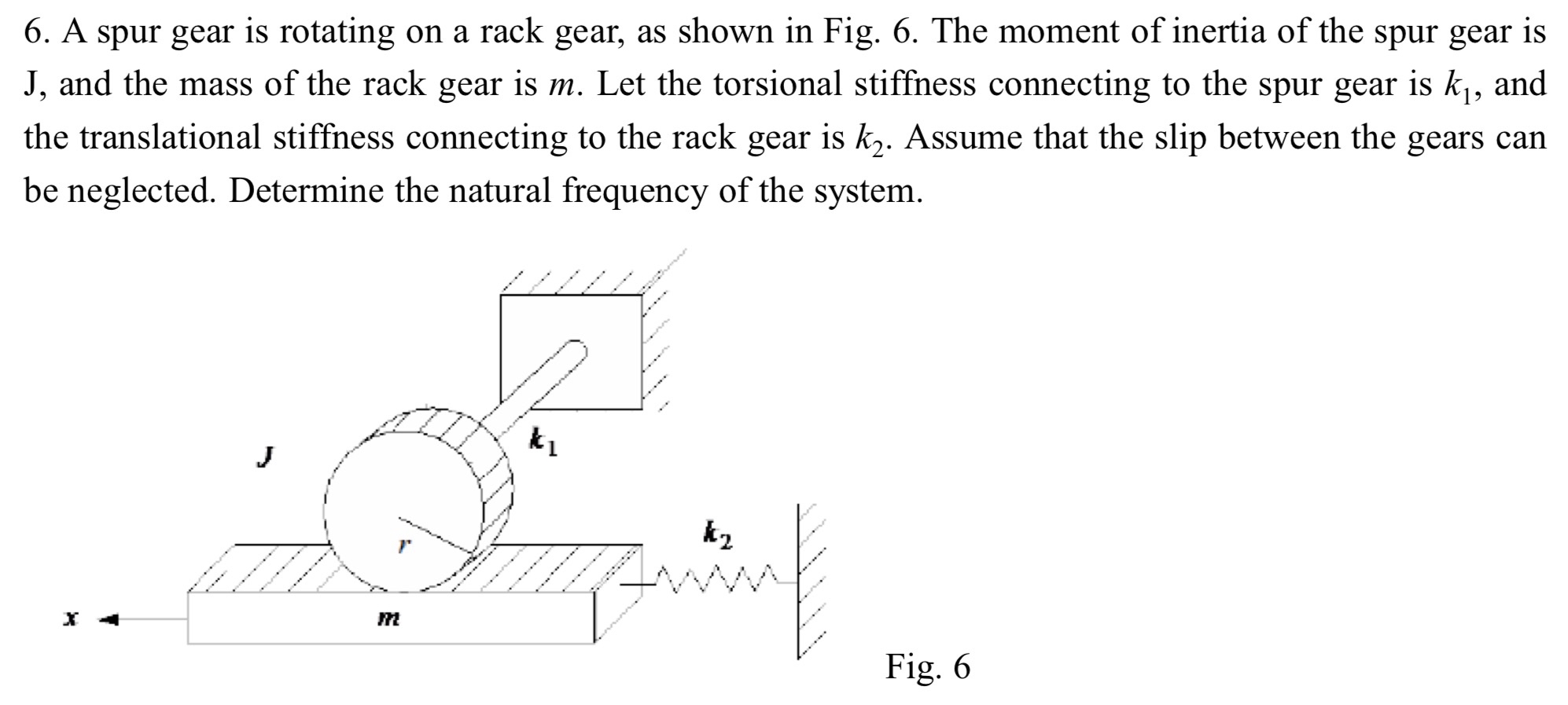 Solved A spur gear is rotating on a rack gear, as shown in | Chegg.com