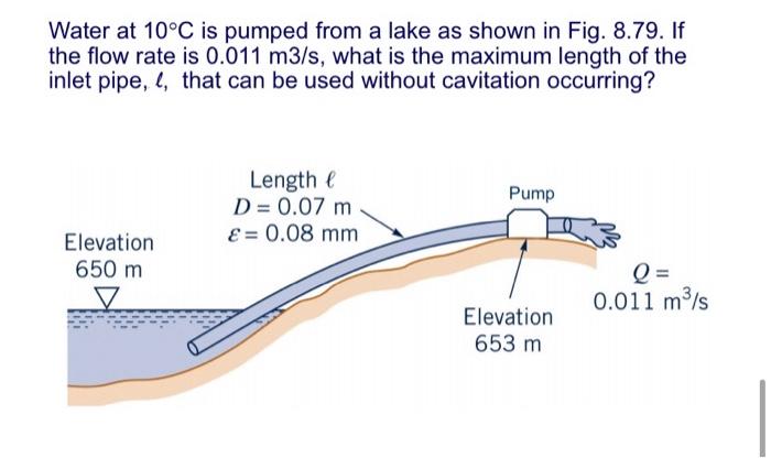 Solved Water at 10°C is pumped from a lake as shown in Fig. | Chegg.com