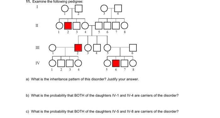 Solved a) What is the inheritance pattern of this disorder? | Chegg.com