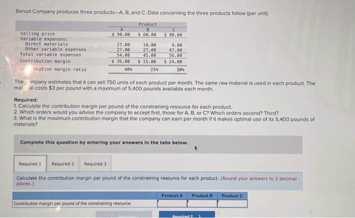 Solved Benoit Company Produces Three Products −A,B, And C. | Chegg.com