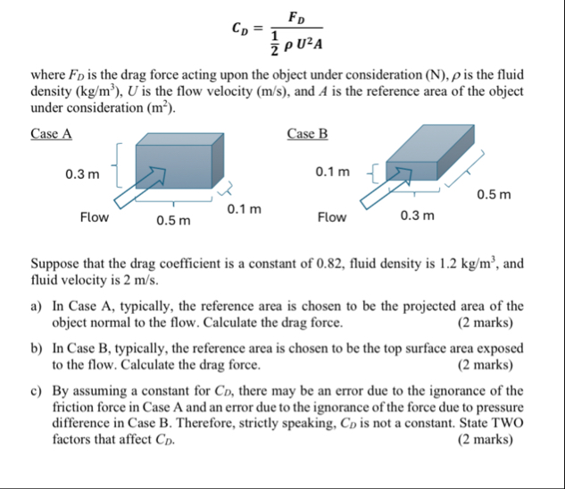 Solved CD=FD12ρU2Awhere FD ﻿is the drag force acting upon | Chegg.com