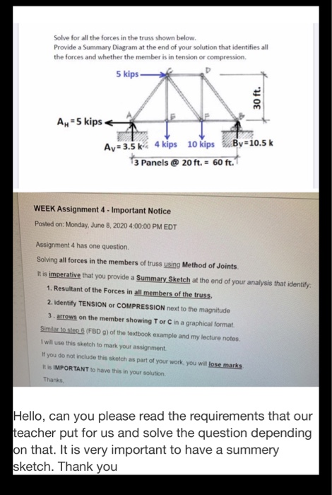 Solved Solve for all the forces in the truss shown below. | Chegg.com