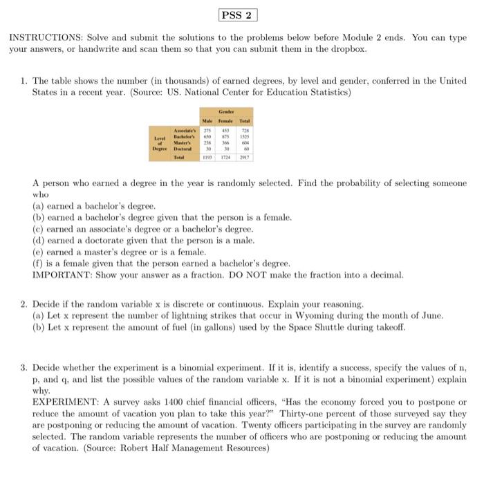 Solved PSS 2 INSTRUCTIONS: Solve and submit the solutions to | Chegg.com