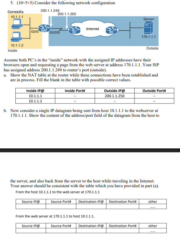 Solved 5. \( (10+5+5) \) ﻿Consider the following network | Chegg.com