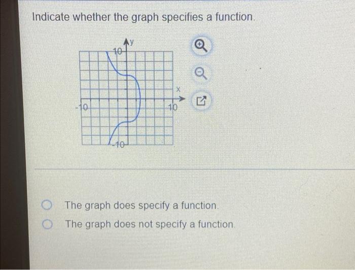 Solved Indicate whether the following table specifies a | Chegg.com